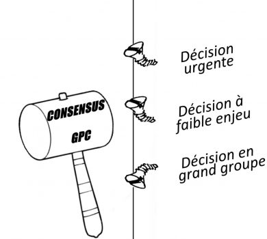 wrong tool consensus consentement wrong tool consensus consentement